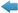 Project List